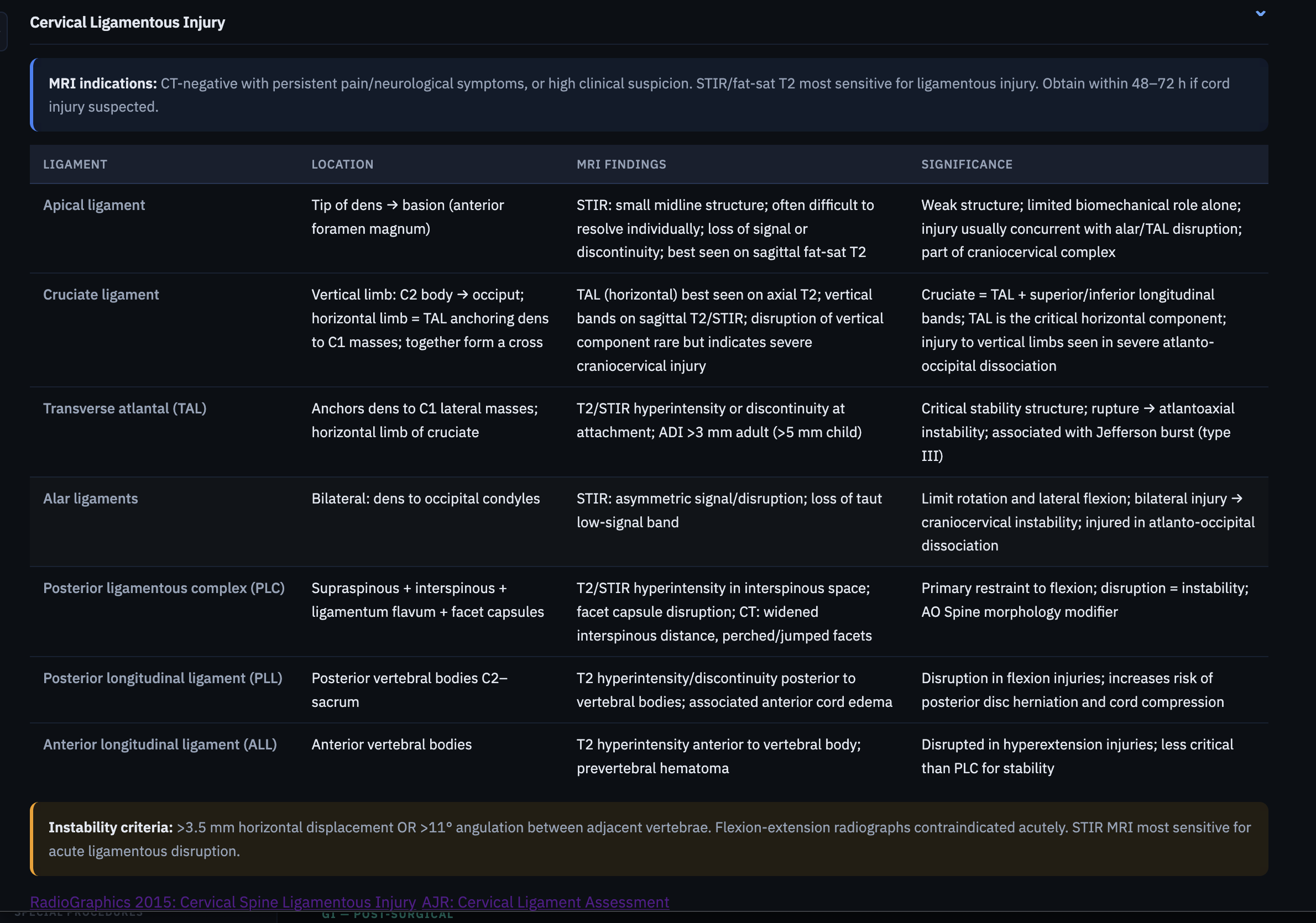 RadCall clinical guide